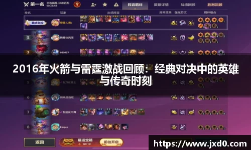 2016年火箭与雷霆激战回顾：经典对决中的英雄与传奇时刻